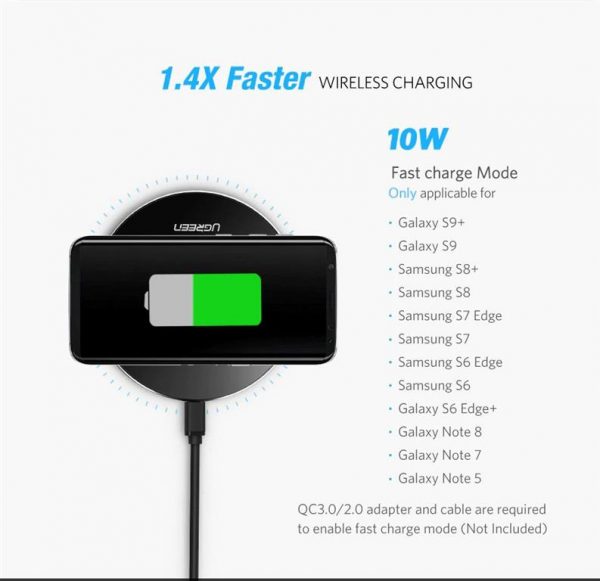 UGreen Wireless Charger - Comparison