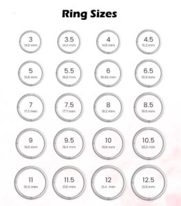 Ring Sizes 